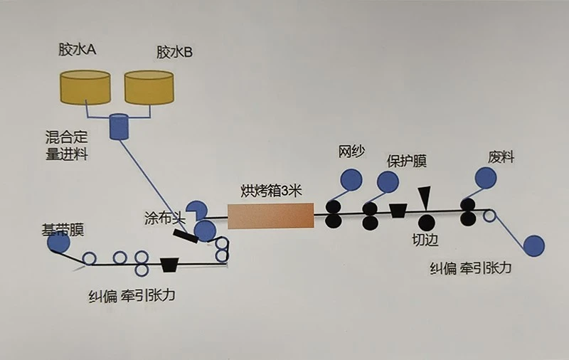 5993bea15cf01d157c13df37081b953b 5993bea15cf01d157c13df37081b953b