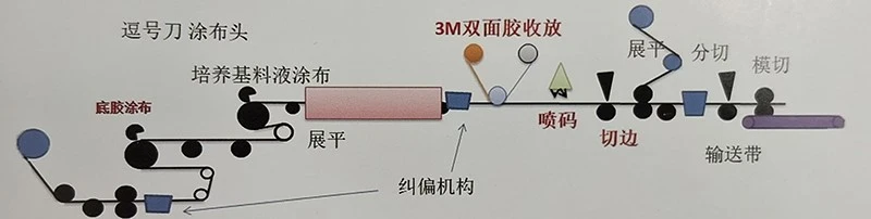 c532d4844da3a69b8473ff17a04a1ccf c532d4844da3a69b8473ff17a04a1ccf